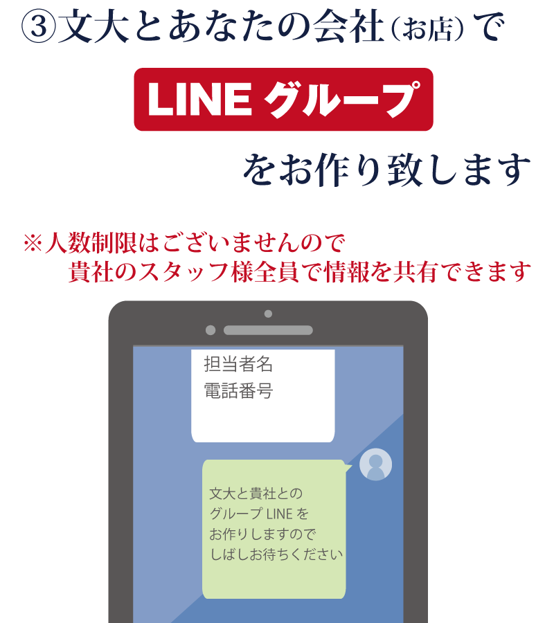 骨董品LINE査定